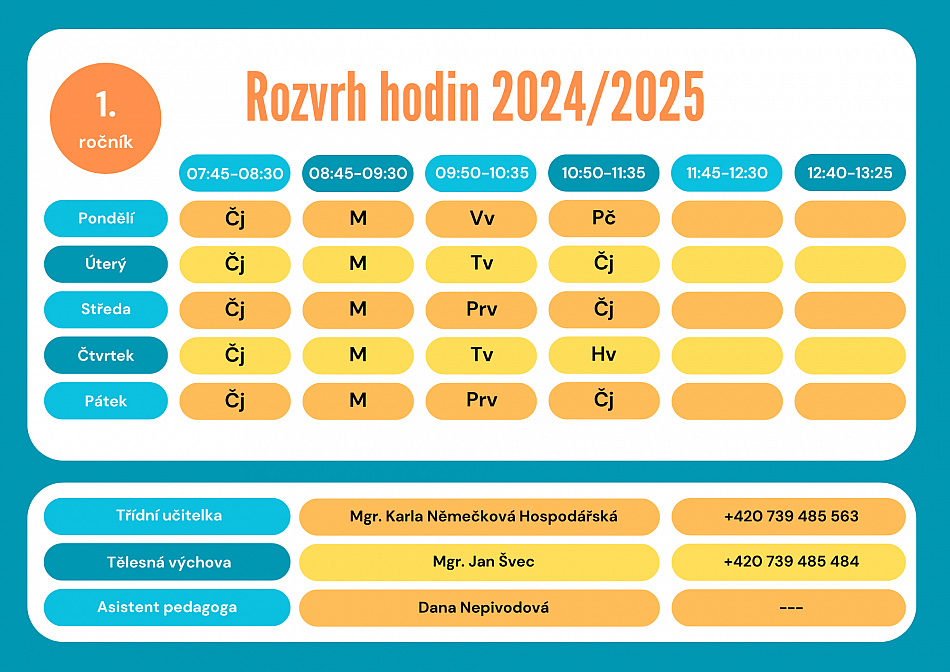 Rozvrh hodin 1. ročník 2024 / 2025