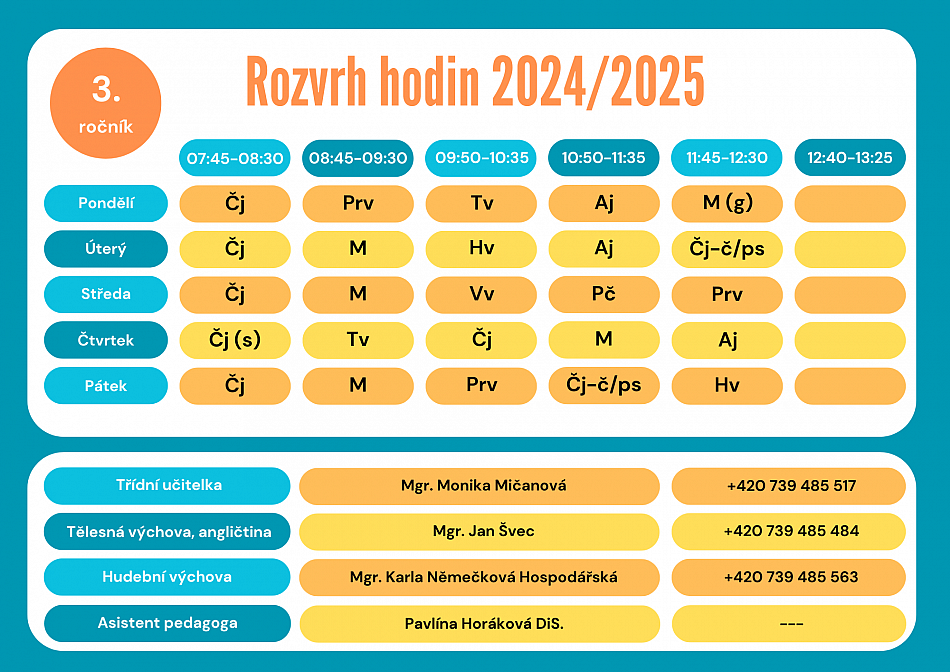 Rozvrh hodin 3. ročník 2024 / 2025