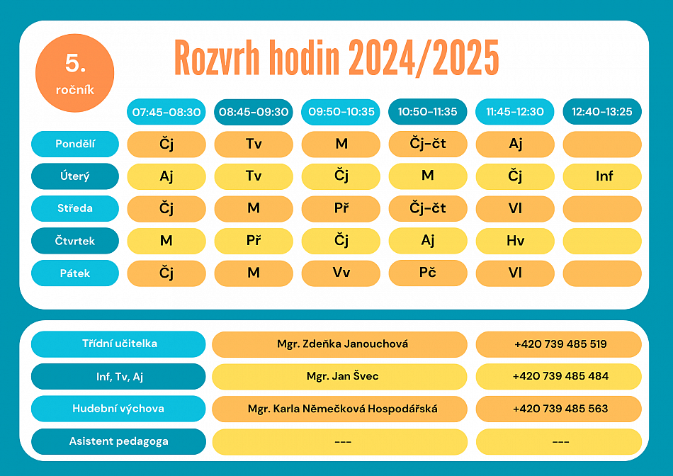 Rozvrh hodin 5. ročník 2024 / 2025